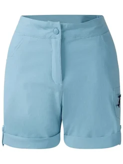 Functioneel short
