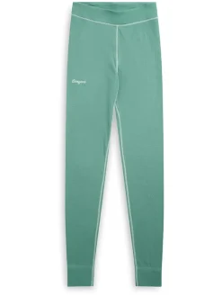 Functionele onderbroek turquoise