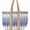Shopper blauw - (B)40 x (H)31 cm