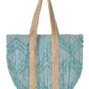 Shopper turquoise - (B)40 x (H)31 cm